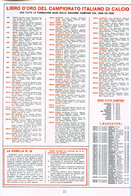 Album Calciatori 1965-1966 Panini_page-0004