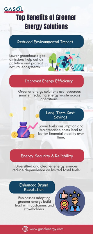 Key Benefits of Using Greener Energy Solutions
