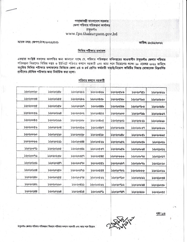 Family-Planning-Office-Thakurgaon-Exam-Result-2022-PDF-1