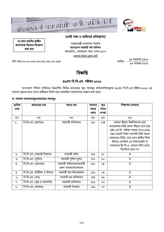 46-BCS-Advertisement-2023-PDF-01