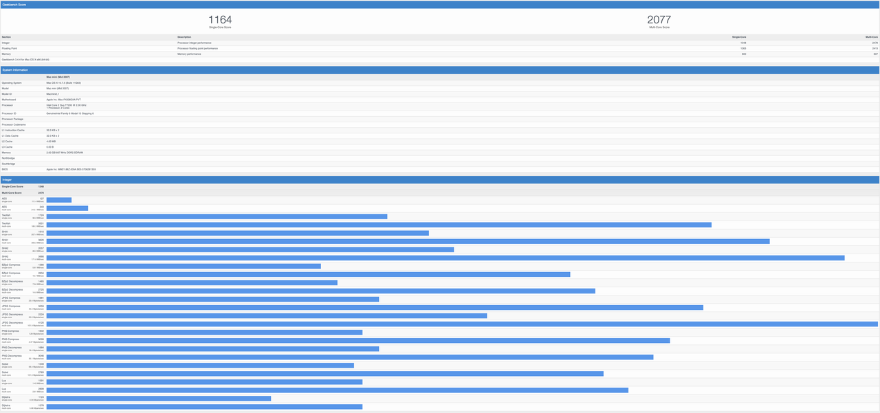 Geekbench 3 Part 1