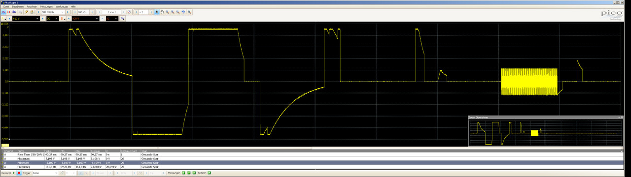 Pico 0,1µ 500ms 10V