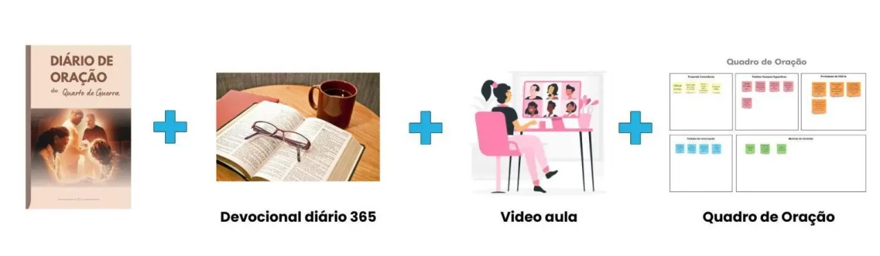 Banner Diário de Oração
