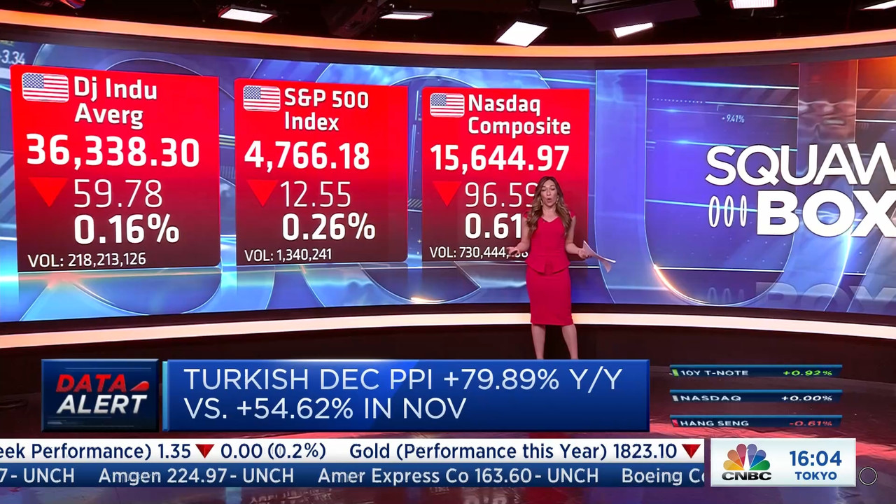 01.03 - 07.00.00 - Squawk Box Europe. Breaking news items and the Eur....ts_snapshot_03.44.058