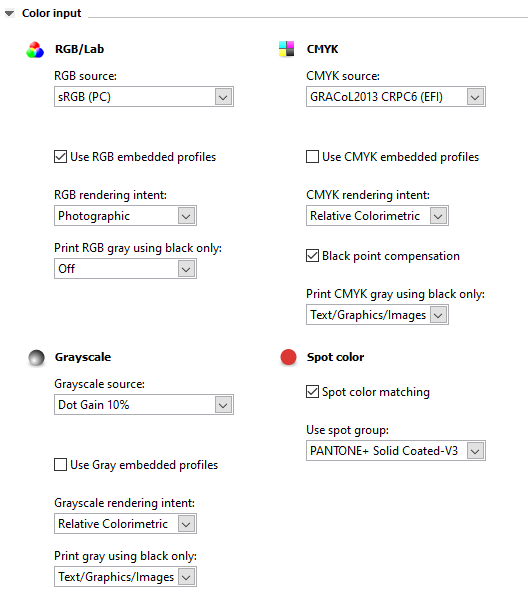 How do you determine which CMYK rendering intent to use? r