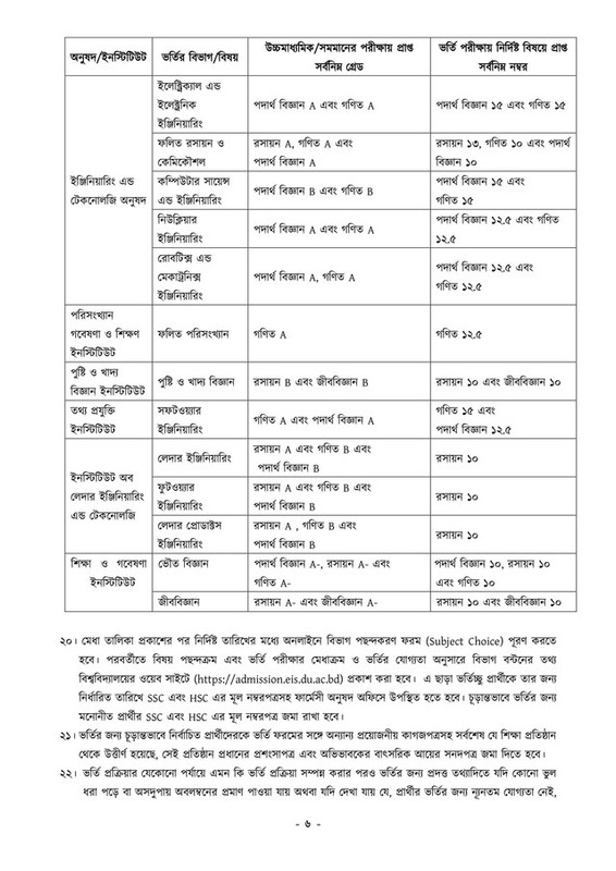 DU A Unit Admission Circular 2021-22