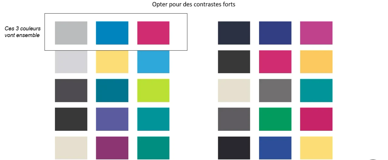 10 exemples d'association de couleurs pour les femmes de colorimetrie Hiver Lumineux. blog image 33