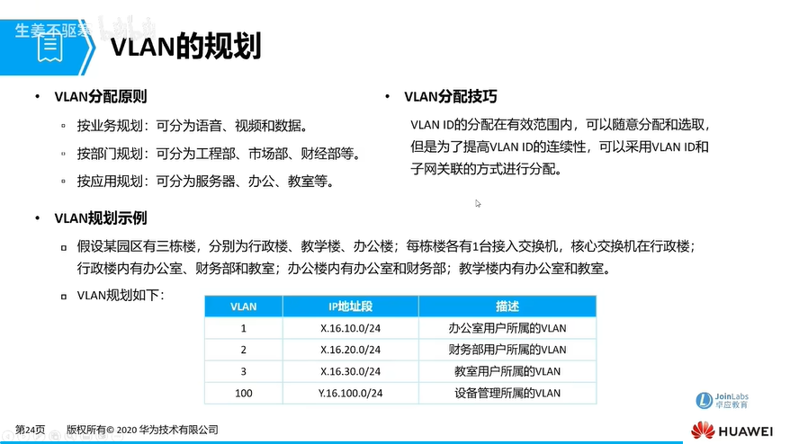 f49_VLAN的规划.png