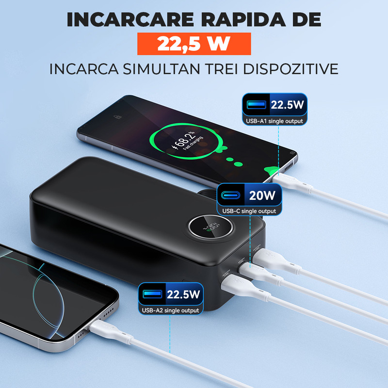 Baterie Externa Daden P64 30000 mAh, Incarcare Rapida, 22.5W QC, PD 20W, Afisaj Digital LCD, 2x USB-A, 1x USB-C, Incarcare Simultana 3 Dispozitive, Power Bank, Negru 4