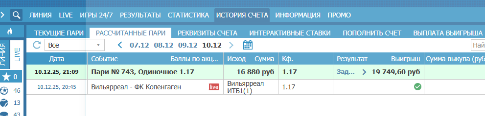 отчет вилья копы