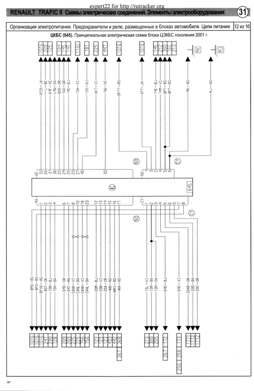 31 ЦЕКБС (645) 2001 р