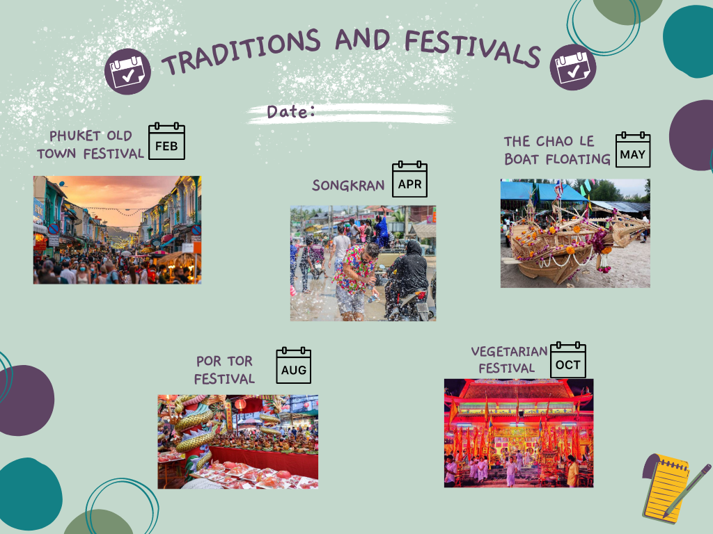 Phuket Traditions and Festivals