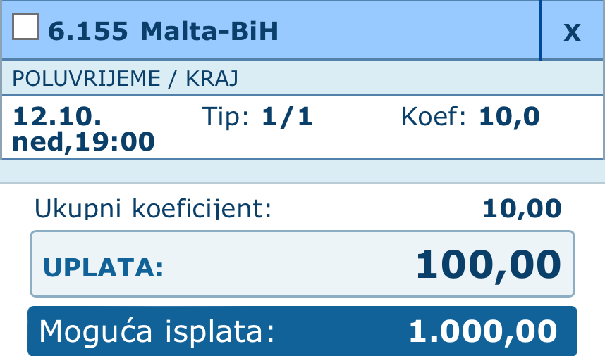 slika