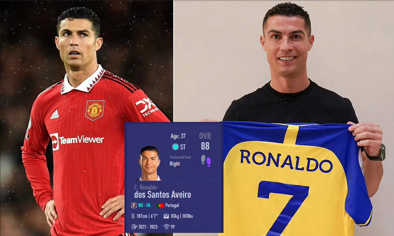FIFA 23 pone un castigo a Cristiano Ronaldo ¿De qué se trata?