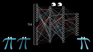 But what is a neural network? | Deep learning