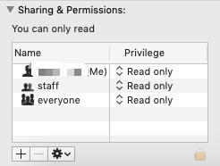 permission is read-only