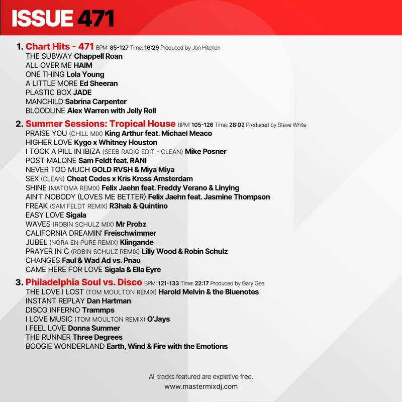 471b1 - Issue 471