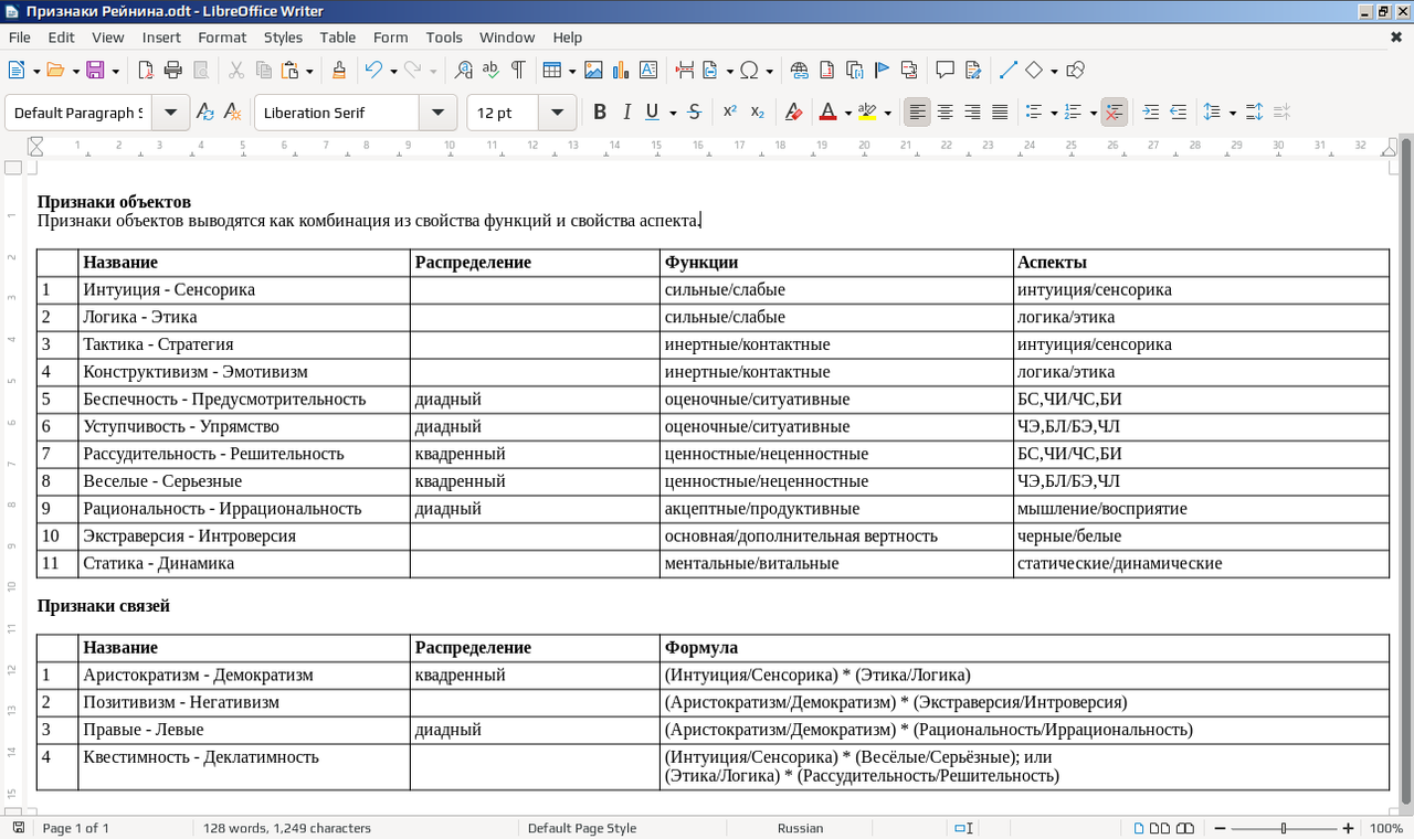 2022-11-14-175002_1291x767_scrot