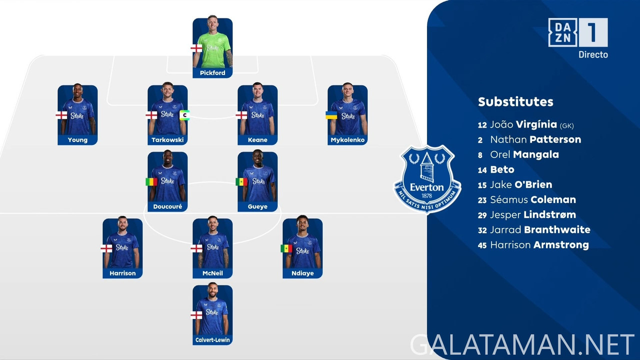 20241026-EVE-FUL-EPL_1ES-1080.mkv_snapshot_06.19.572