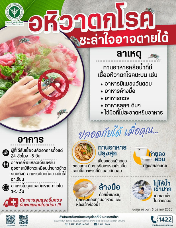 อหิวาตกโรค !! ชะล่าใจอาจตายได้