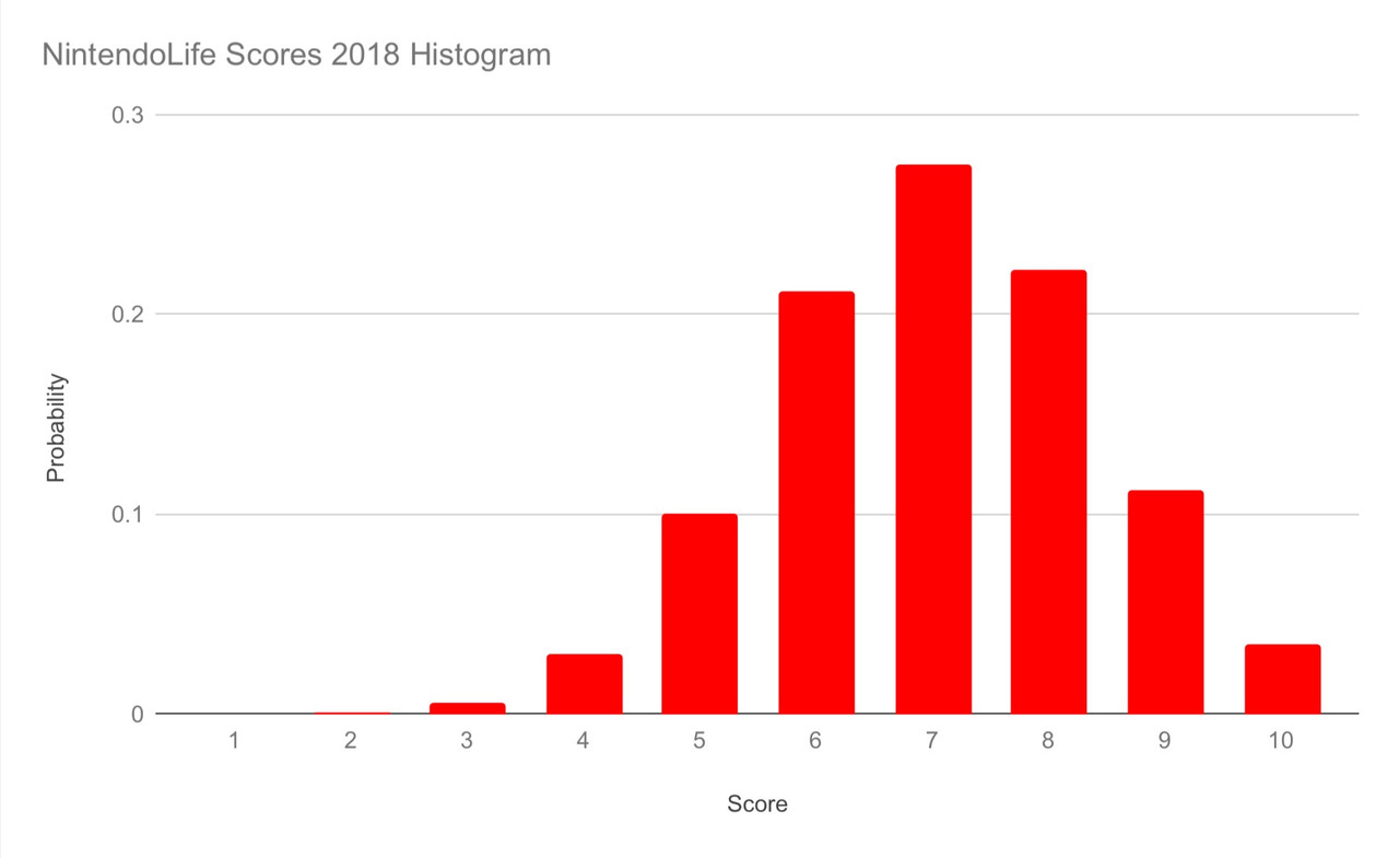 FC5A9AD4-A828-477B-82F6-0CB4D119DFDC