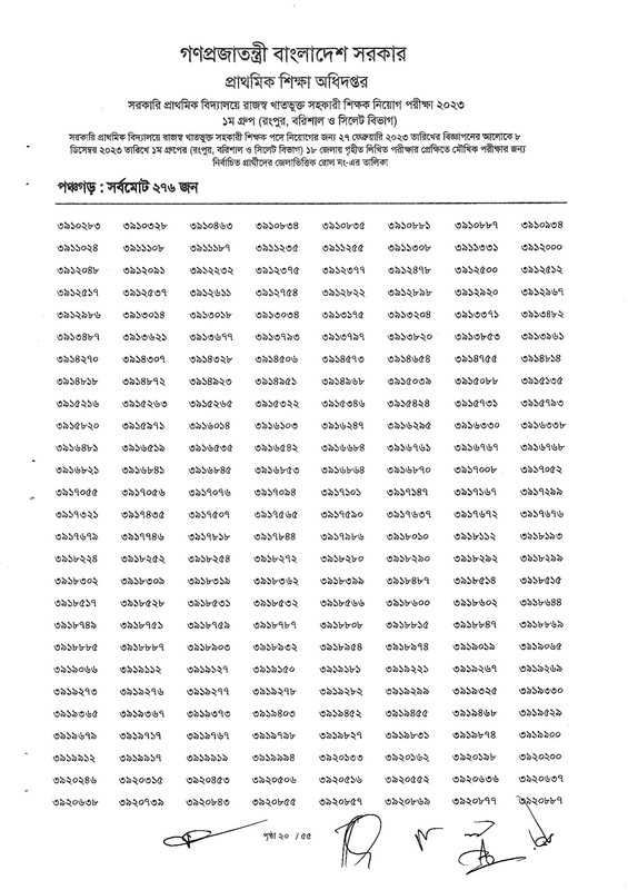 Primary-1st-Phase-Exam-Result-2023-PDF-21