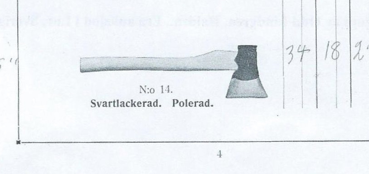 Finnish/Earlier Scandi axes - Kirves | Page 43 | BladeForums.com