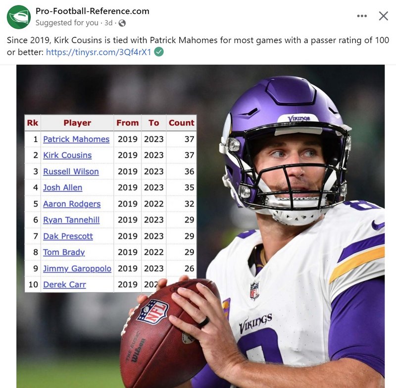 Vikings Extend Cousins Through 2023 Page 59 Minnesota Vikings