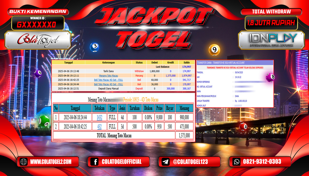 jackpot-togel-macau-07-25-35-2025-04-06