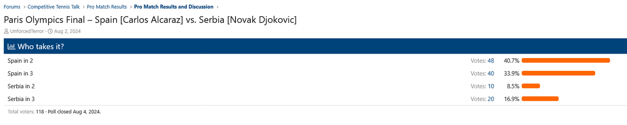 Screenshot-2026-03-31-at-10-47-27-Paris-Olympics-Final-Spain-Carlos-Alcaraz-vs-Serbia-Novak-Djoko.png