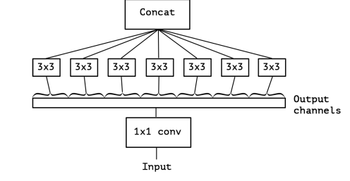 xcep3.png