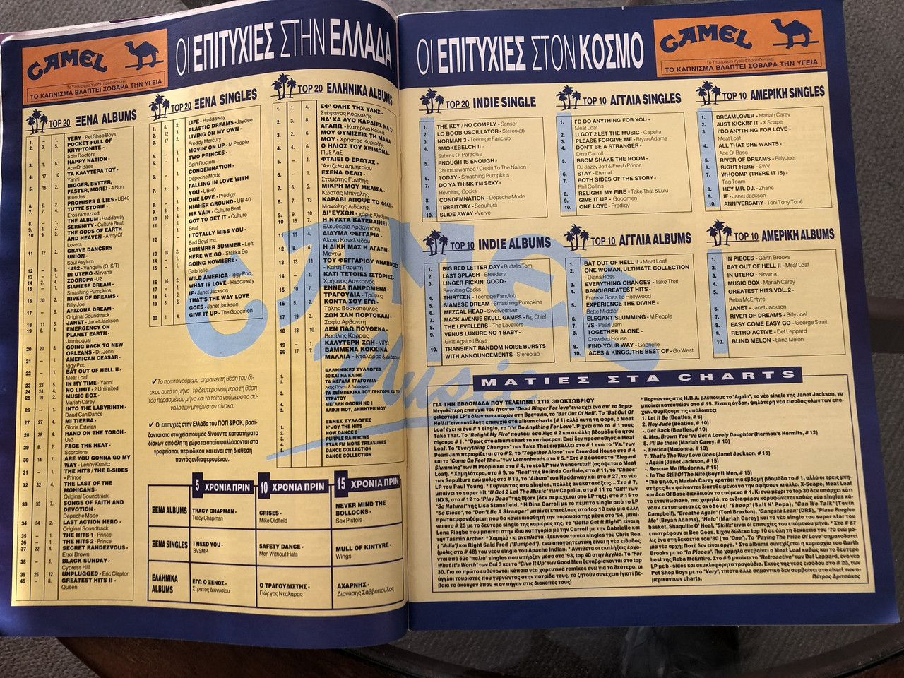 Pop Rock magazine (Non Pok) November 1993 issue 180 pp 22 23 Greek charts