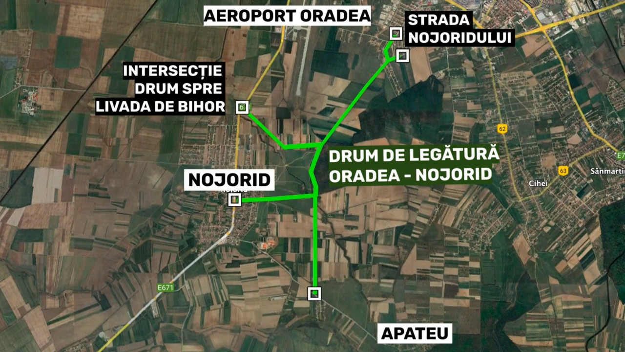 Centura-Nojorid
