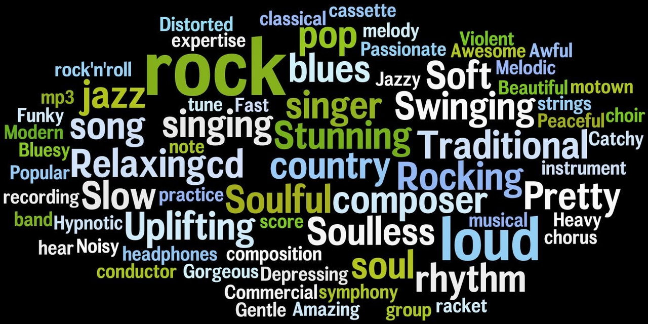 music genres