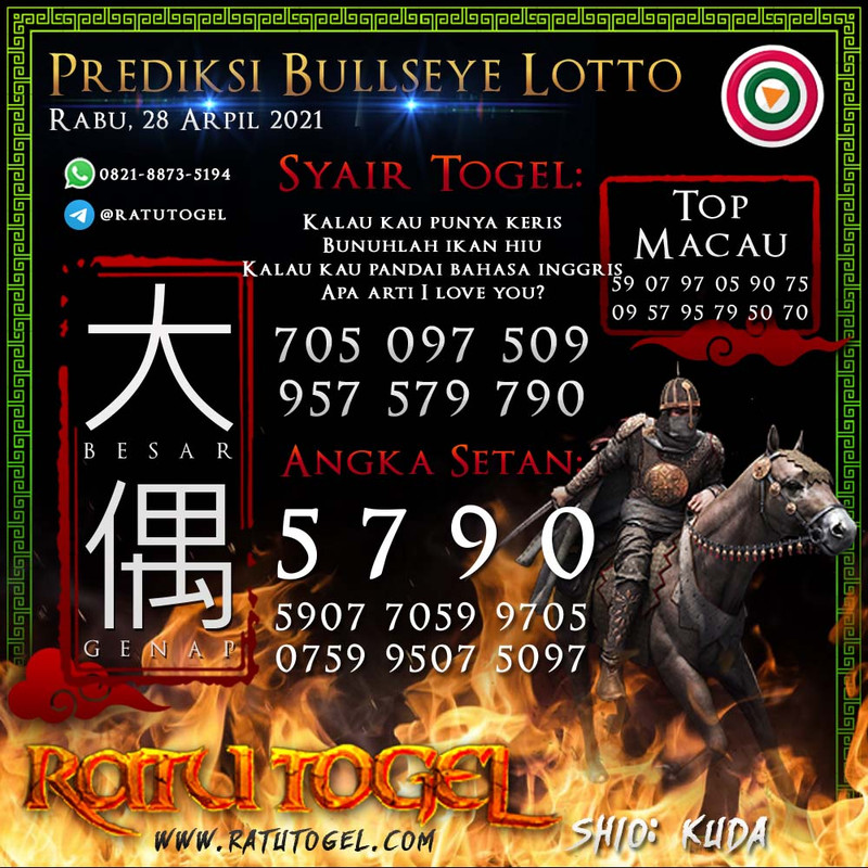 Prediksi Nagasaon Bullseye Rabu 28-4-2021
