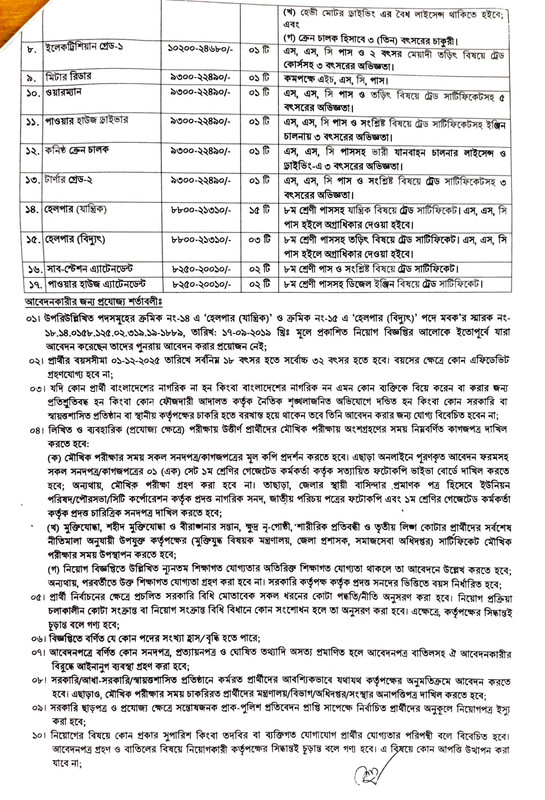 MPA-Job-Circular-2026-PDF-2