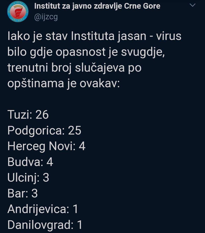 FEDCBFAD-2D41-480D-B9DA-2C90FDEC29B0