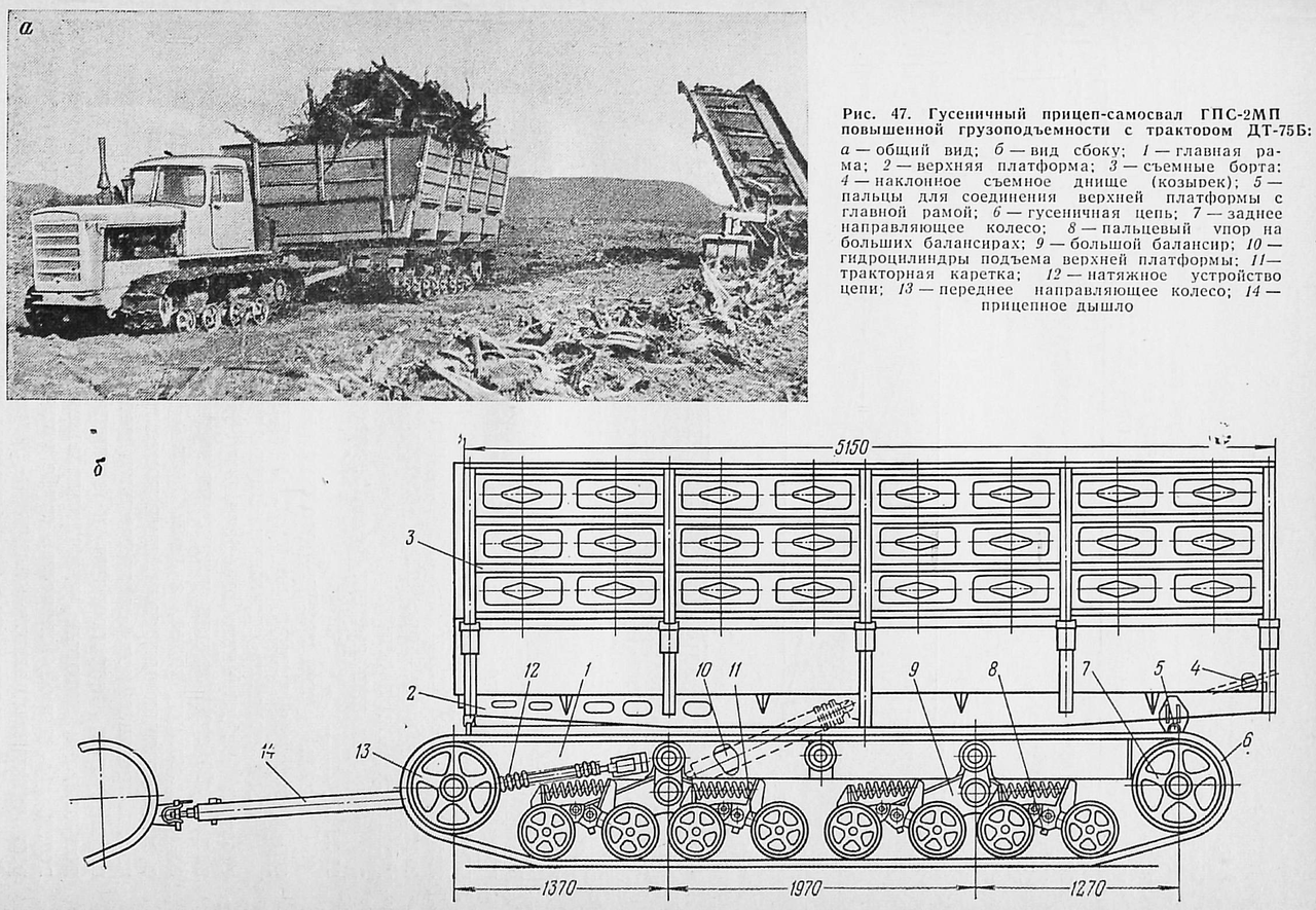 гпс 2мп