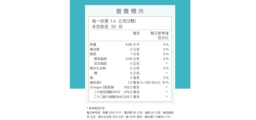 【豐傑生醫】西班牙85%高純淨魚油成分