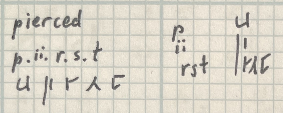 Rook syllable pierced