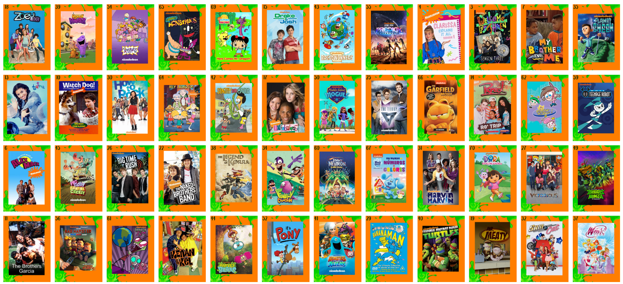 Cartones de Loteria Nickelodeon