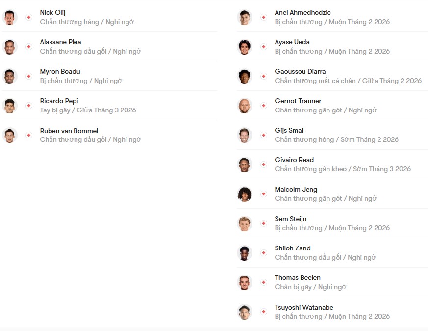 luc luong PSV Eindhoven vs Feyenoord