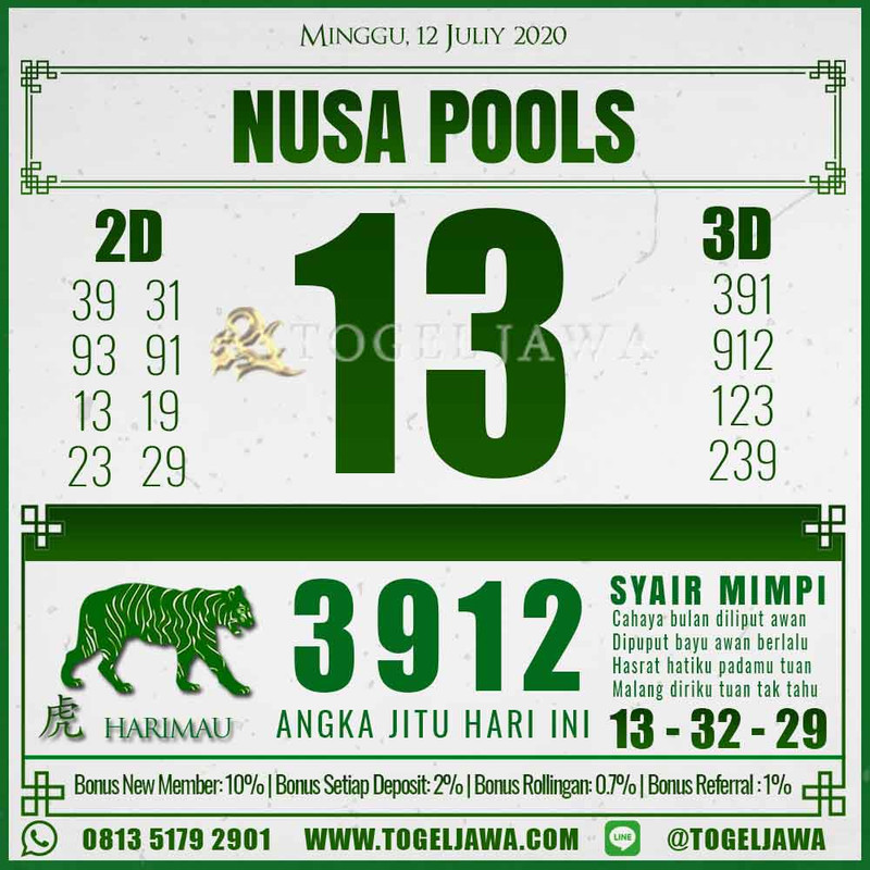 Prediksi NusaPool Tanggal 2020-07-12