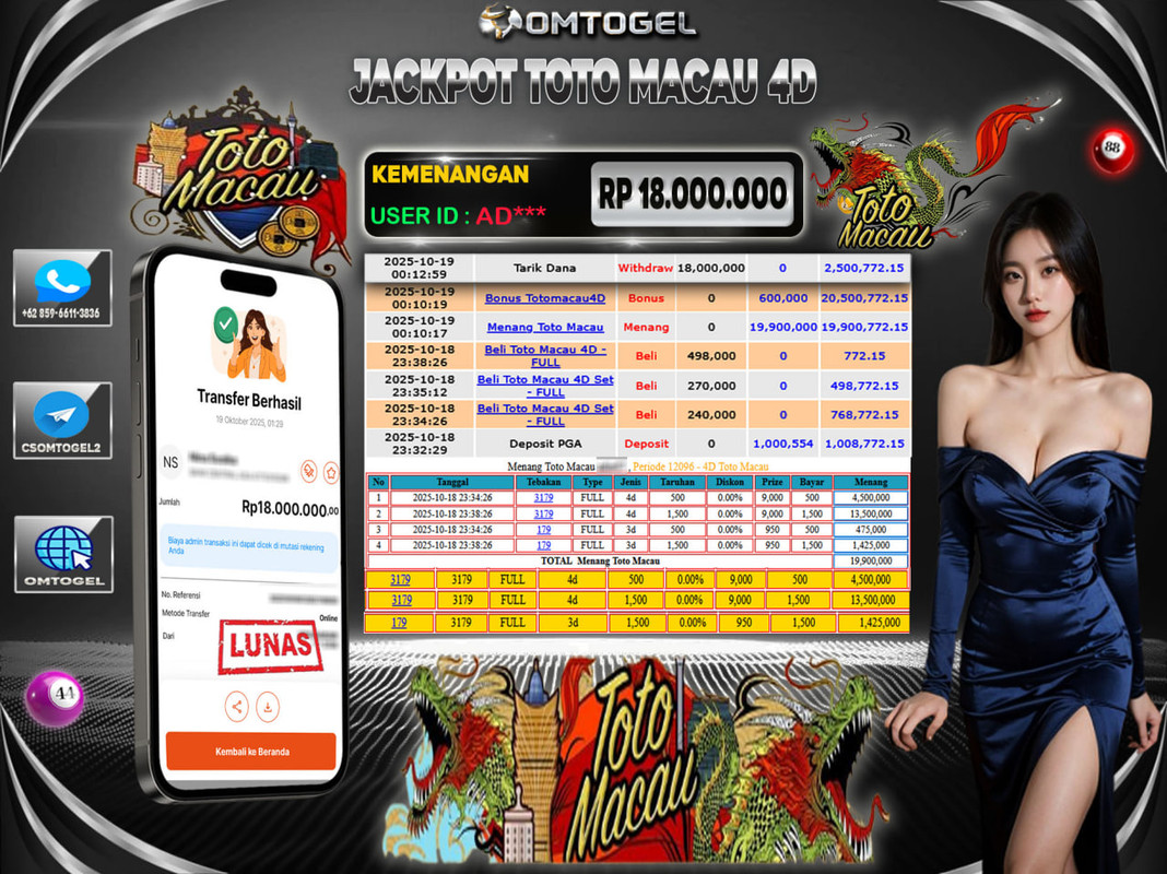 OMTOGEL JACKPOT TOTO MACAU 4D 3D 18 JUTA DI BAYAR LUNAS ,-