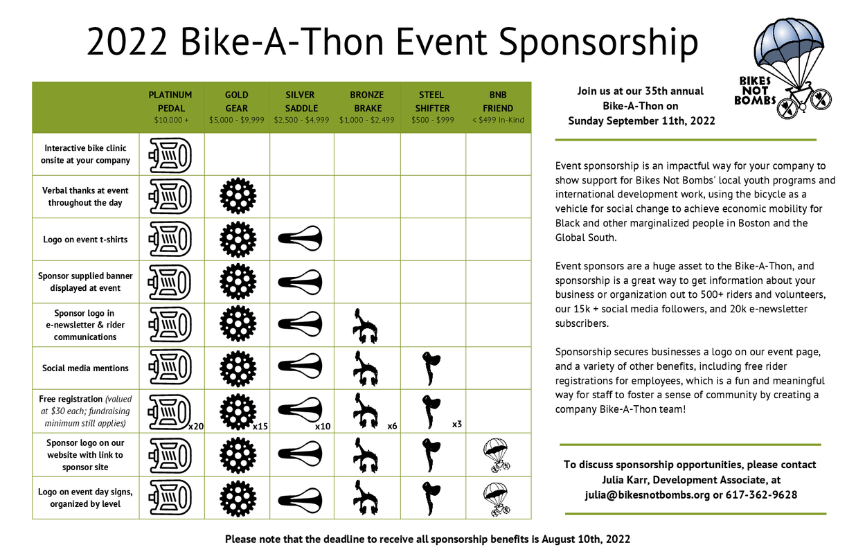 Bike sponsorship companies sale