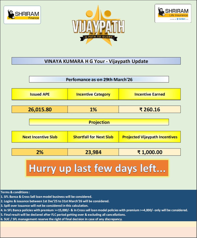 811 140751 VINAYA KUMARA H G