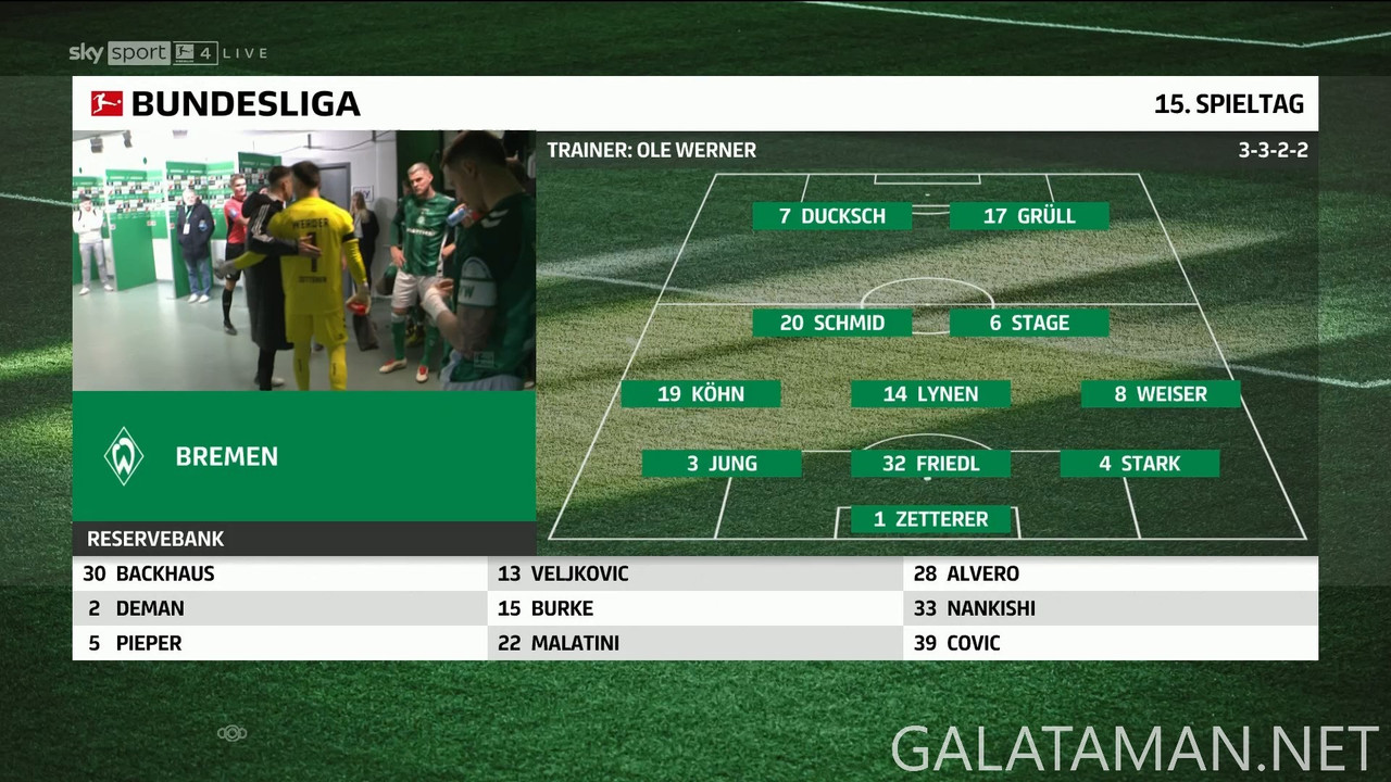 [Image: 12-21-15-15-05-Sky-Sport-Bundesliga-4-FH...12-709.jpg]
