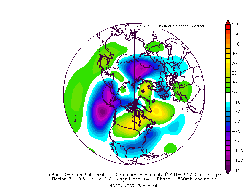 Dec-ENMJOphase1gt1500mb.gif