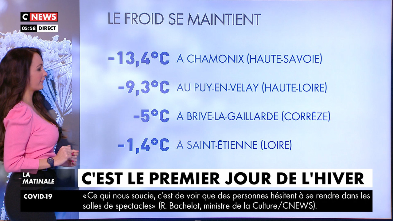 12.21 - 04.56.00 - Météo de 5h56. Prévisions météo pour les prochains....ts_snapshot_03.59.428