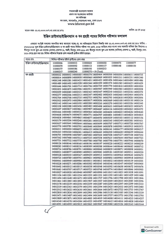 Forest-Department-Written-Exam-Result-PDF-1